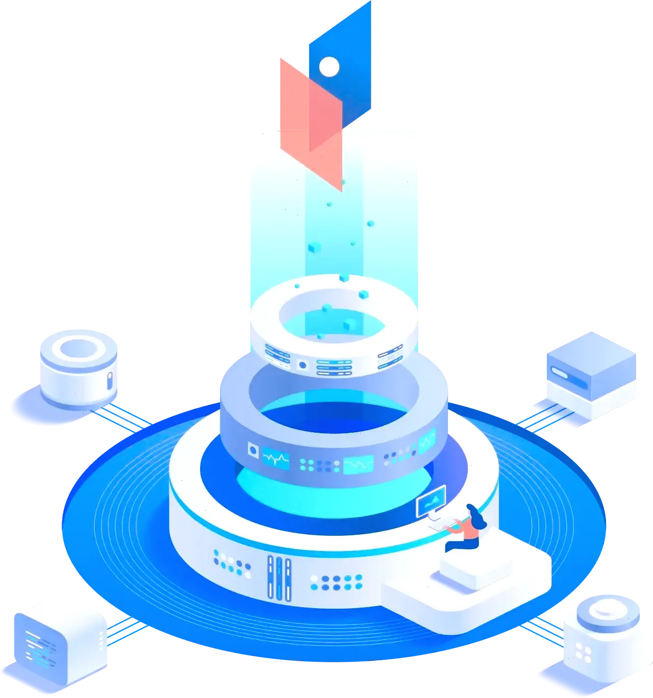 LVMH Capital stratégie de trading